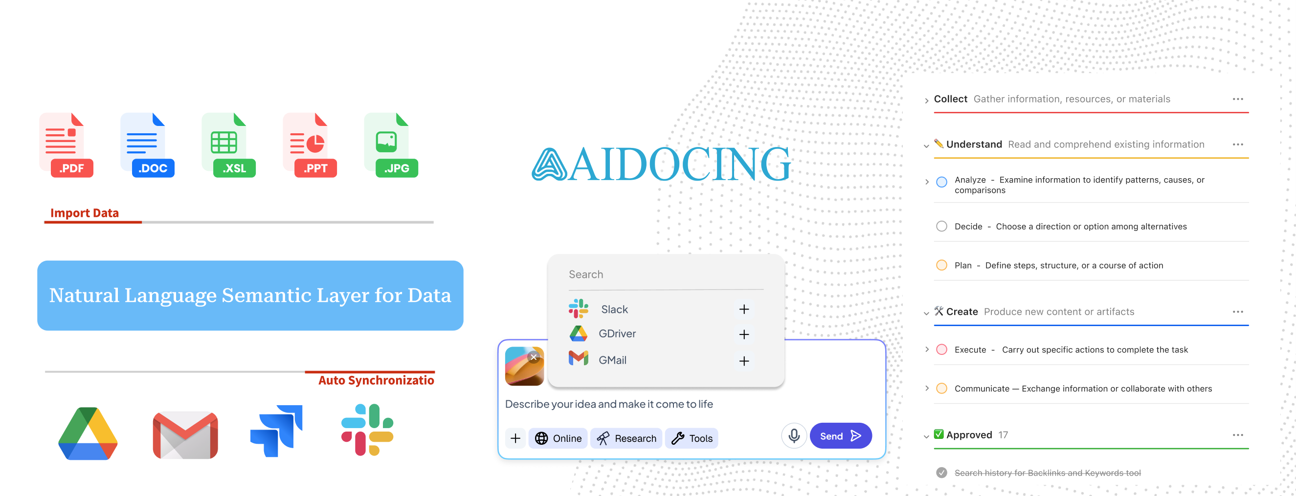 How AIDocing Works Illustration